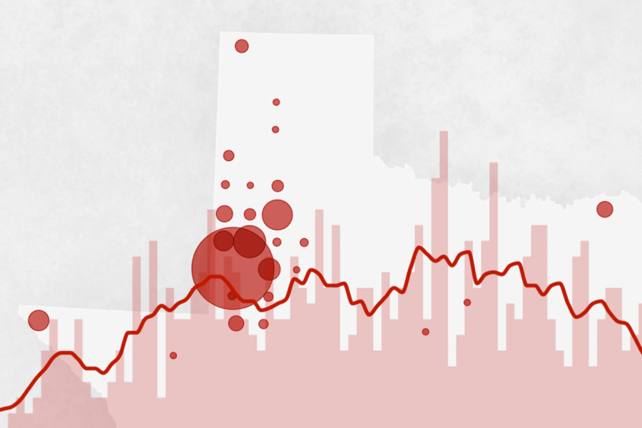 Data visualization of the 2025 Texas measles outbreak showing rising case numbers and affected counties, with Gaines County heavily impacted.