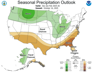 NOAA winter 2025–26 precipitation outlook map showing below-average precipitation across Texas and the southern U.S., with above-average precipitation in the northern states.