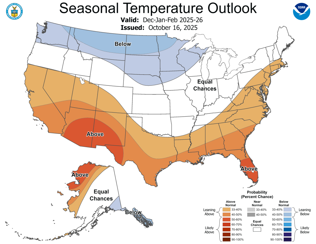 NOAA winter 2025–26 temperature outlook map showing above-average temperatures across Texas and the southern U.S., and below-average temperatures in the Pacific Northwest.