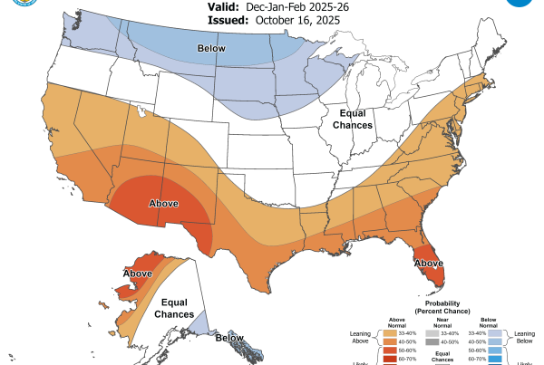 NOAA winter 2025–26 temperature outlook map showing above-average temperatures across Texas and the southern U.S., and below-average temperatures in the Pacific Northwest.
